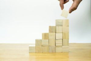 Build your wealth with compounding