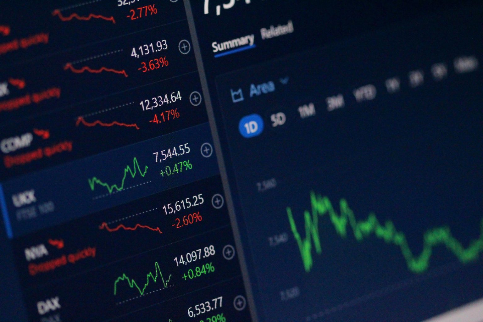 Smithson underperforms ahead of ‘bittersweet conversion’ Smithson underperforms benchmark