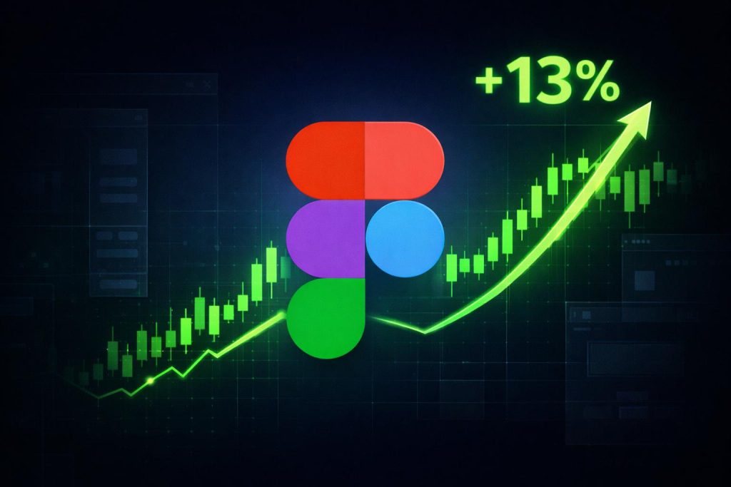 Figma stages one of its biggest stock rallies since IPO