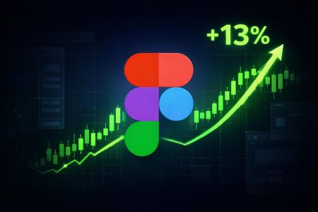 Figma stages one of its biggest stock rallies since IPO