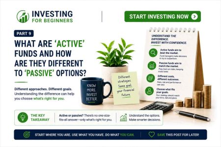 active funds