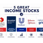 5 great and reliable income stocks for any retirement portfolio