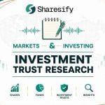 Murray International Trust (LON:MYI)
