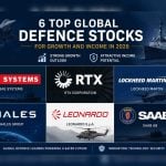 6 top global defence stocks for growth and income in 2026