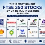 Britain’s favourite shares: The 10 FTSE 350 stocks UK retail investors have been buying most in 2026