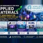 Is Applied Materials really the best AI stock ahead of Q3 earnings?