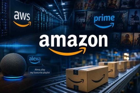 Amazon Q2 2026: AI finally delivers the proof investors wanted