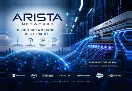 Arista Networks hits a record high: why investors are paying up for the AI networking leader