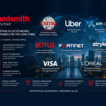 Fundsmith Equity’s radical portfolio rethink as Terry Smith adapts after years of underperformance