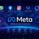 Meta Platforms Q2 2026 results: AI investment accelerates, but cash flow comes under pressure