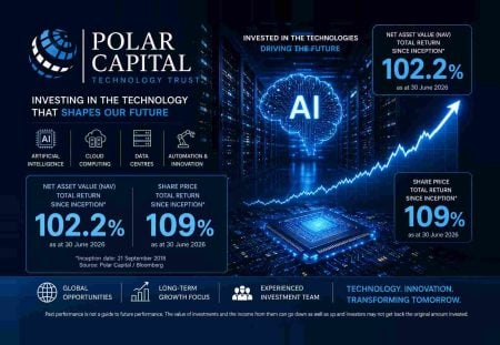 AI leadership drives another standout year for popular Polar Capital Technology Trust