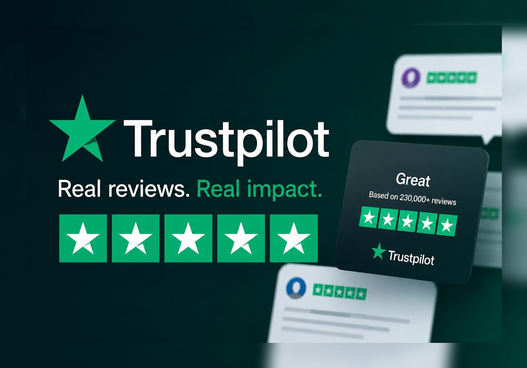 Trustpilot AI momentum keeps growth story intact, but can the valuation keep up?