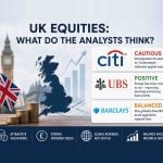 Citi turns cautious on UK equities: should retail investors follow?