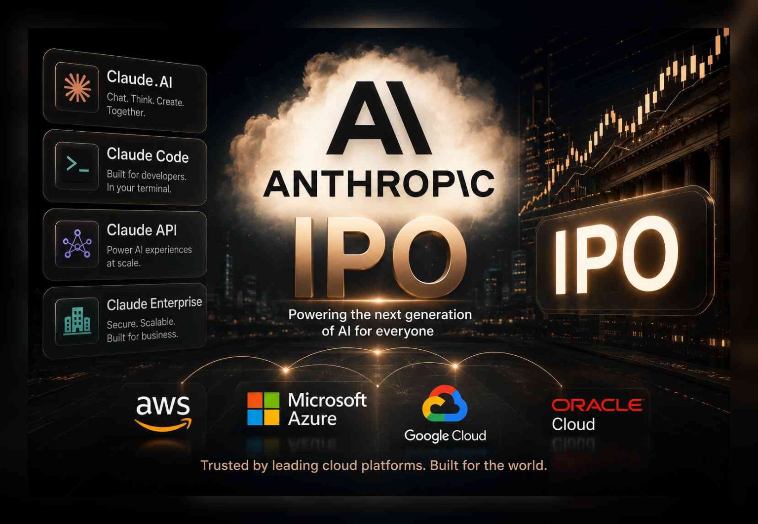 Anthropic IPO: next mega-AI listing — opportunity or $1tn-$2tn leap of faith?