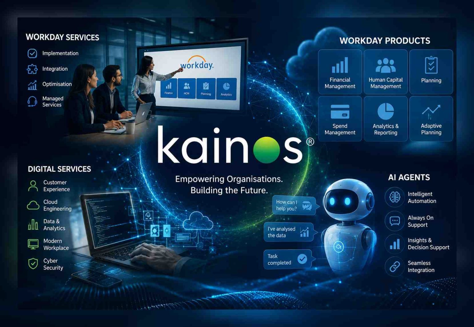 Kainos shares jump ~20% as FY2027 guidance is upgraded — is the recovery now investable?