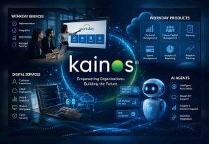 Kainos shares jump ~20% as FY2027 guidance is upgraded — is the recovery now investable?