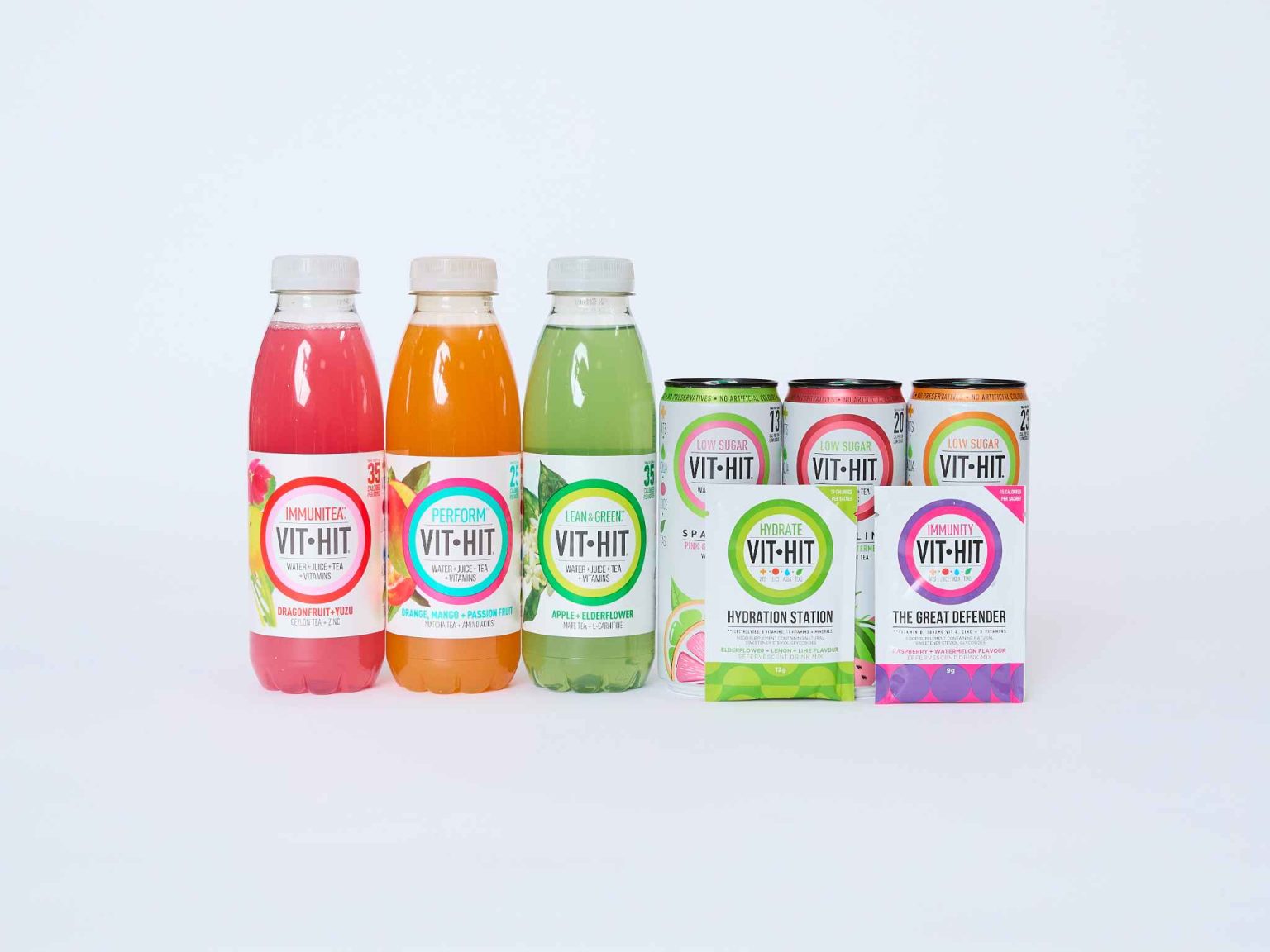 Why VITHIT looks a perfect fit for Nichols Nichols announced the £64 million acquisition of functional drinks brand VITHIT