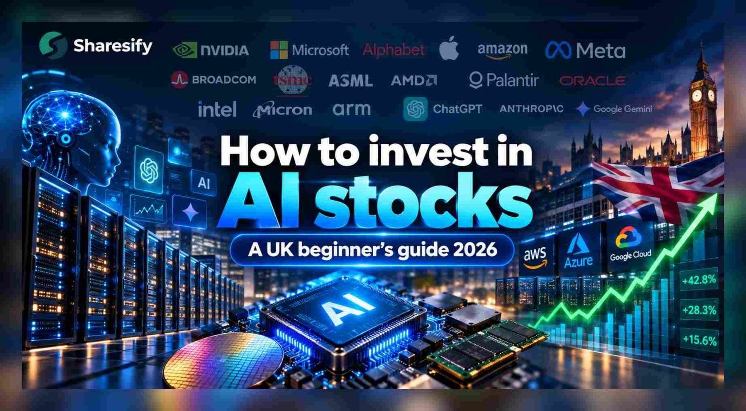 How to invest in AI stocks: A UK beginner’s guide 2026