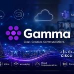 Gamma Communications: Why Epiris buyout is a loss for UK market and investors