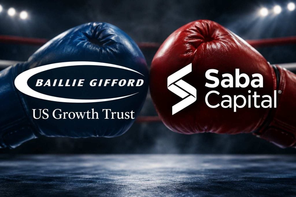 Once again, investment trust Baillie Gifford US Growth is under threat from Saba Capital