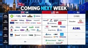 Coming next week: JPMorgan Chase, Dunelm, Bytes Tech/Softcat