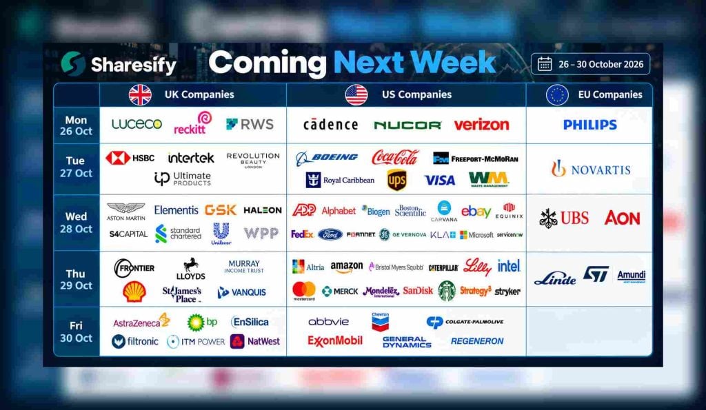 Coming next week: Coca-Cola, Reckitt and SanDisk