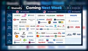 Coming next week: Coca-Cola, Reckitt and SanDisk Coming next week: Coca-Cola, Reckitt and SanDisk