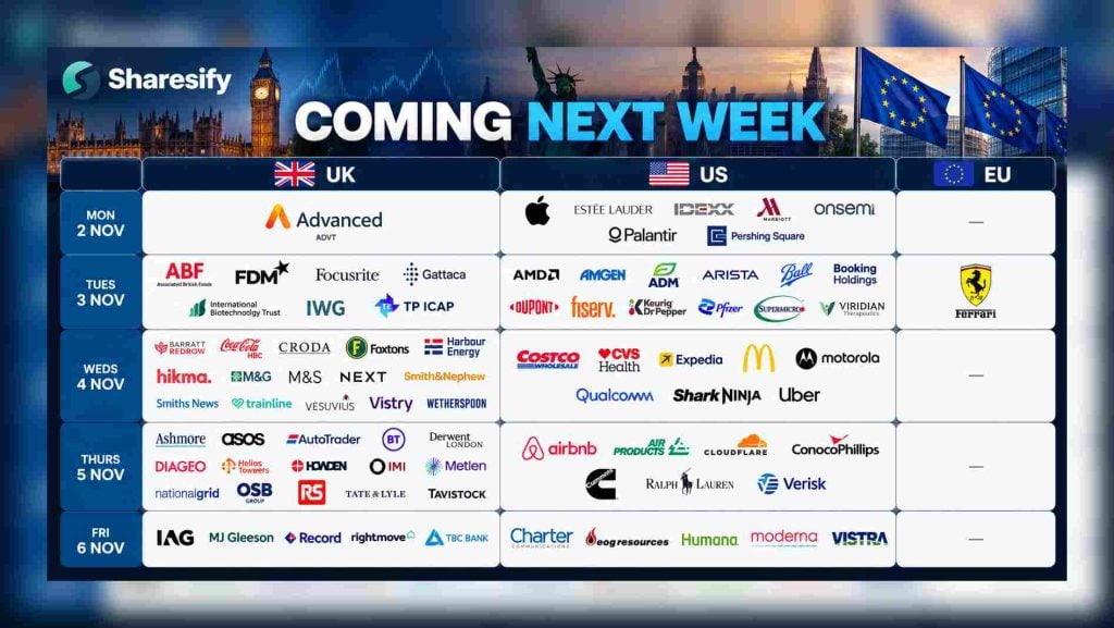 Coming next week: Apple, Associated British Foods, Marks & Spencer